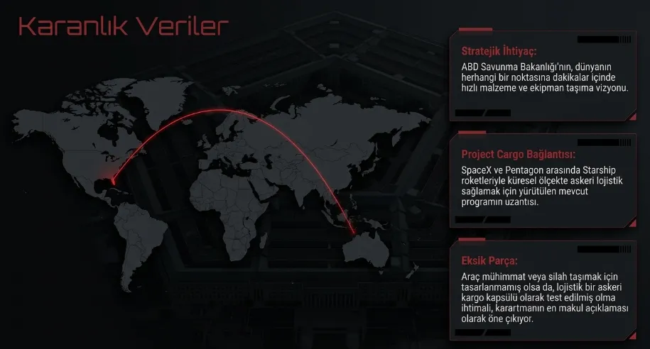 spacex-uzaya-ucan-bir-daire-gonderdi-1782396372314.png SpaceX disk şeklinde bir uzay aracı fırlattı: Gizli tutulan görevde canlı yayın yarıda kesildi-6
