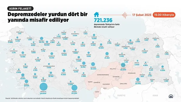 6'lı koalisyon 12. kez toplandı! Deprem enkazında siyasi yağmacılık...-11