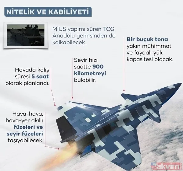 Haluk Bayraktar müjdeyi verdi! 2 harika SİHA geliyor! - 7