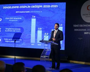 Bakan Berat Albayrak Yeni Ekonomi Programını YEP açıkladı! YEP vatandaşa nasıl yansıyacak? İşte YEP 2019