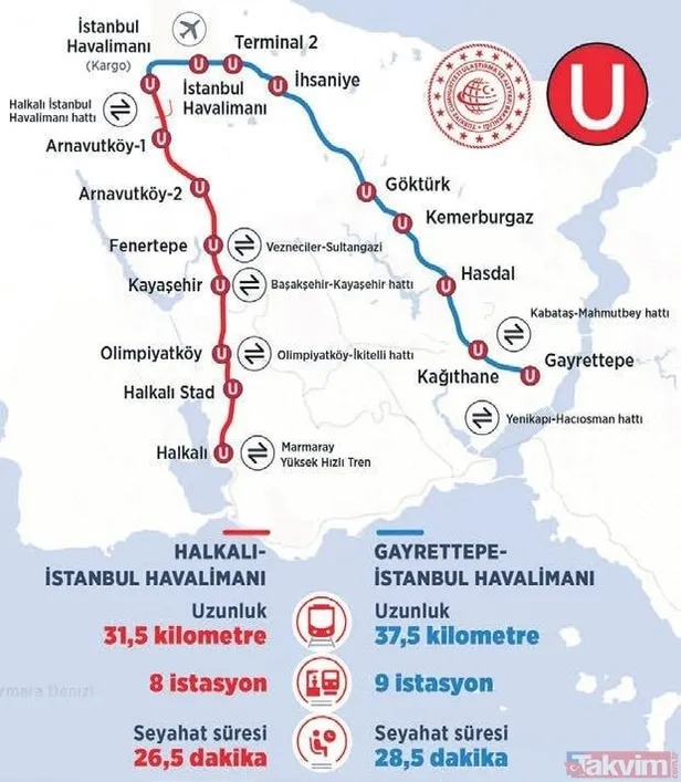 havalimani-metro-duraklari-ve-guzergahi-istanbul-havalimani-metro-ucreti-ne-kadar-kac-tl-1674369023445.jpg İstanbul Havalimanı metro ücreti ne kadar, kaç TL? HAVALİMANI METRO HATTI DURAKLARI VE GÜZERGAHI-5