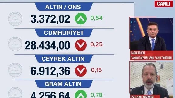 ''Altında rekor'' beklentisi!