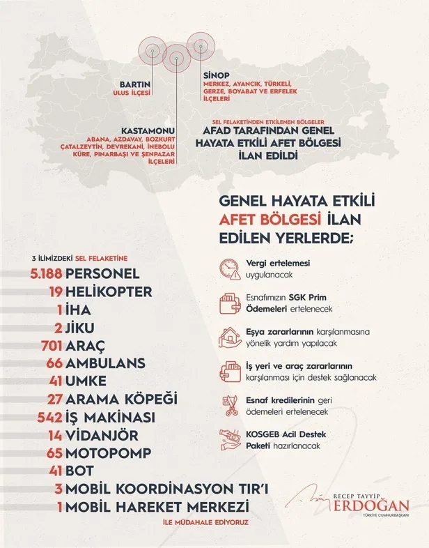genel-hayata-etkili-afet-bolgesi-nedir-ne-demek-turkiyede-genel-hayata-etkili-afet-bolgeleri-nereler-hangi-ill-1669800470083.jpg Genel hayata etkili afet bölgesi nedir, ne demek? Türkiye'de genel hayata etkili afet bölgeleri nereler, hangi iller?-5