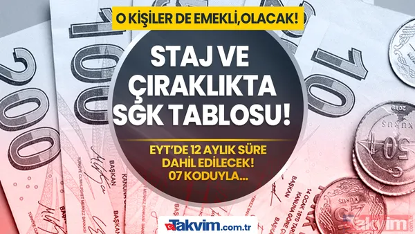 Staj ve Çıraklık sigortası için EYT SGK tablosu geldi! O kişilerin 12 aylık primi dahil edilecek! İşe girişte 07 koduna dikkat! Kadın, erkek 1999-2000 başlangıçla... - 1