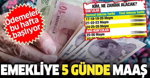 Emekliye 5 günde maaş | SSK SGK ve Bağ-Kur emeklileri maaşlarını Ramazan Bayramı'ndan önce alacak mı?