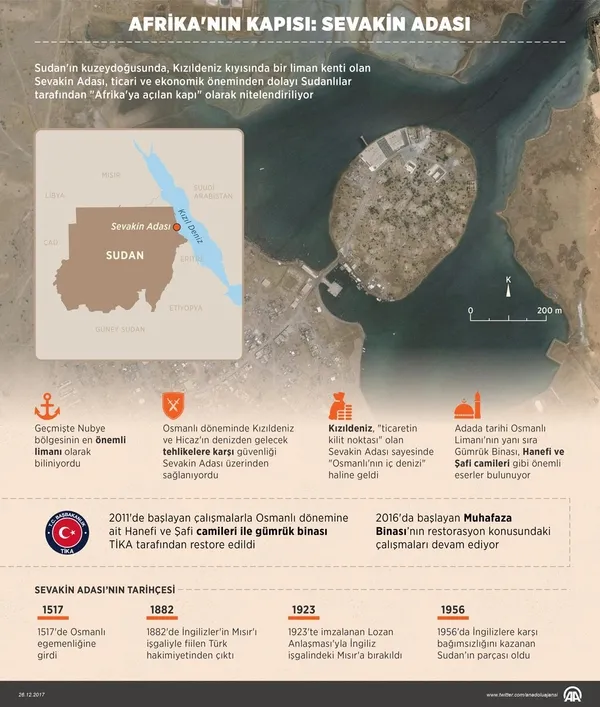 Sevakin Adası'na yapılacak ilk proje belli oldu!-2