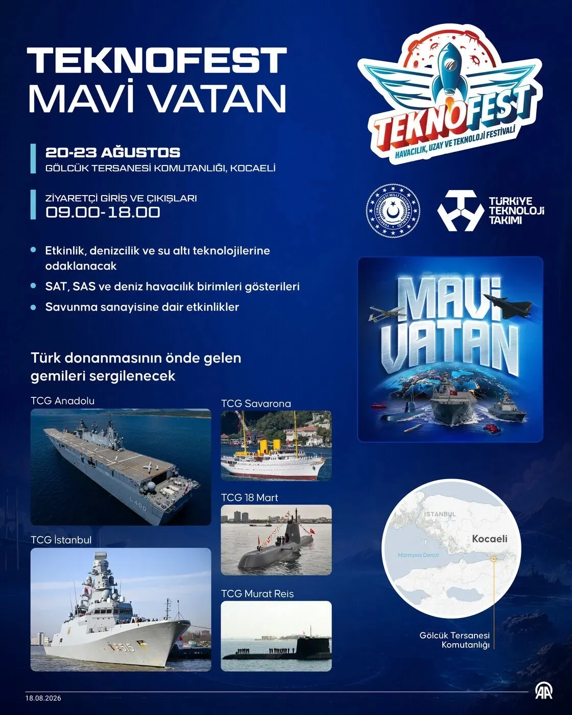 teknofest-mavi-vatan-2026-tarihi-belli-oldu-golcukte-4-gun-surecek-dev-teknoloji-festivali-basliyor-1787118440075.jpeg TEKNOFEST Mavi Vatan 2026 tarihi belli oldu: Gölcük’te 4 gün sürecek dev teknoloji festivali başlıyor-3