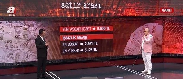 Memur zammı ne kadar olacak? Yeni asgari ücret fiyatları etkiler mi? Uzman isim A Haber ekranlarında anlattı-2