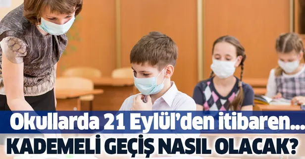 Son dakika:Okullarda kademeli geçiş nasıl olacak? 21 Eylül'den itibaren...