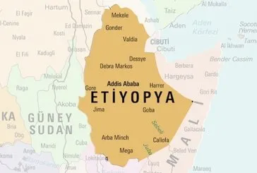 Etiyopya şu anda 2016 yılında!