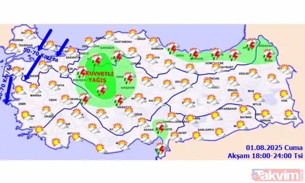 1 Ağustos Hava Durumu