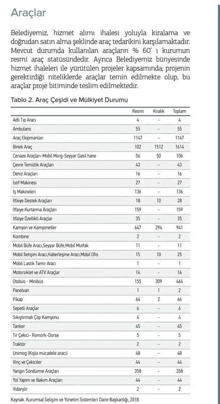 İşte CHP'nin "İBB'de israf" algısını çürüten rakamlar-7