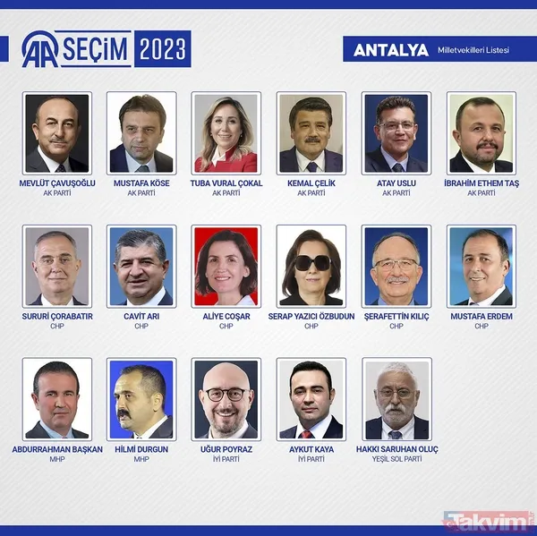 İL İL MİLLETVEKİLİ SAYISI | AK Parti, MHP, İYİ, CHP, HÜDAPAR seçilen MİLLETVEKİLLERİ İSİM LİSTESİ! 28. dönem 81 İL 600 fotoğraflı MİLLETVEKİLİ TABLOSU! - 11