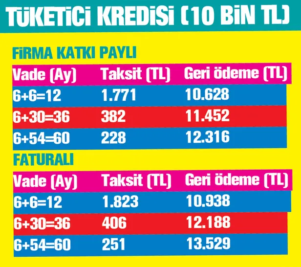 Dört dörtlük fırsat: Emekliye, çalışana tatil kolaylığı-7