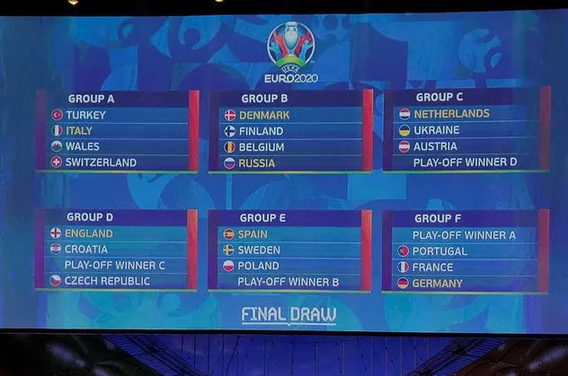 Milli Takımımızın EURO 2020 fikstürü belli oldu