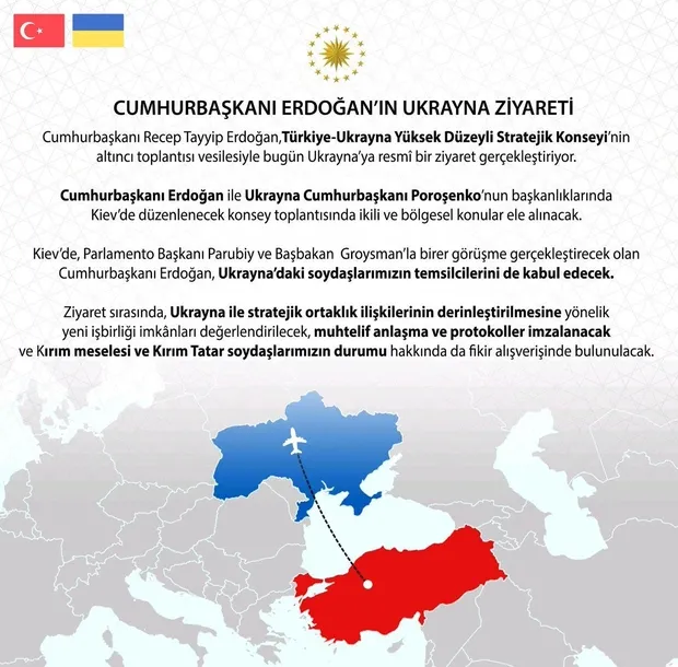 Cumhurbaşkanı Erdoğan Ukrayna’da-1