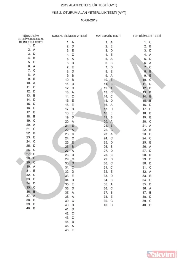 2019 YKS AYT soruları ve cevapları yayınlandı! İşte AYT soru ve cevap anahtarı... - 50