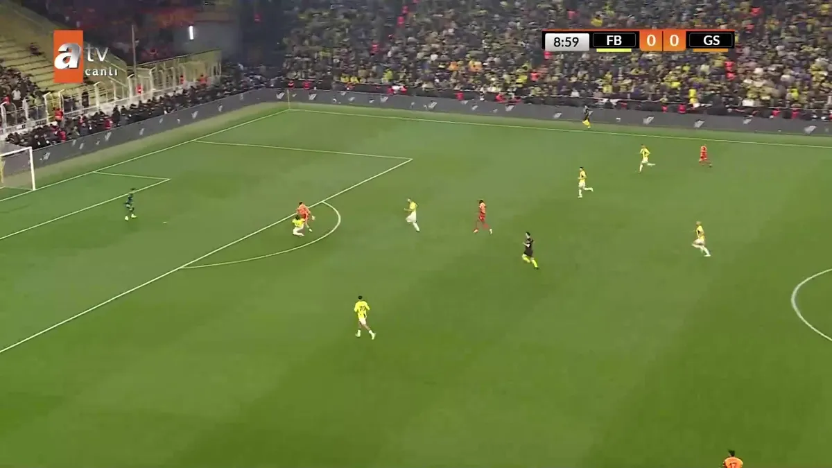 Fenerbahçe 0-1 Galatasaray | GOL: Osimhen