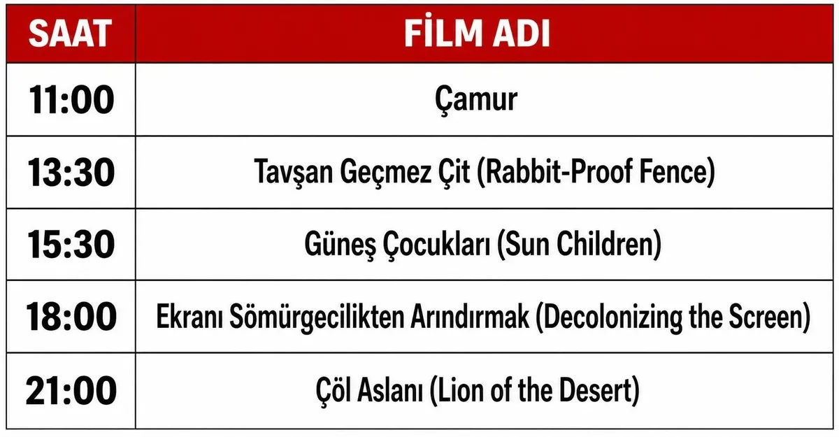 dekolonize-film-gunlerinde-iki-gunluk-ozel-secki-hafiza-ve-direnis-sinemayla-anlatiliyor-majididen-dikkat-ceke-1778698392719.jpeg Dekolonize Film Günleri’nde iki günlük özel seçki! Hafıza ve direniş sinemayla anlatılıyor | Majidi’den dikkat çeken çıkış: Süper kahraman filmleri bile Batı’yı kurtarıcı gösteriyor-9