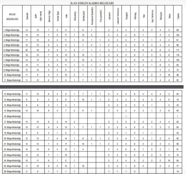 en-az-lise-mezunu-kpss-sartsiz-genclik-ve-spor-bakanligi-ve-devlet-su-isleri-genel-mudurlugu-personel-alimi-basvuru-sartlari-1629709025887.jpg Gençlik ve Spor Bakanlığı ve Devlet Su İşleri Genel Müdürlüğü personel alımı başvuru şartları! En az lise mezunu KPSS şartsız!-3