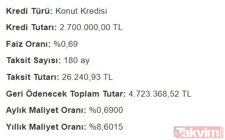 15 yılda... TOKİ Konut kredisi faiz indirimi 0,69 aylık taksit hesaplama! Halkbank, Ziraat, Vakıfbank 300, 400, 500, 1.000.000, 1.200.000, 1.500.000 TL geri ödeme tablosu! - 32