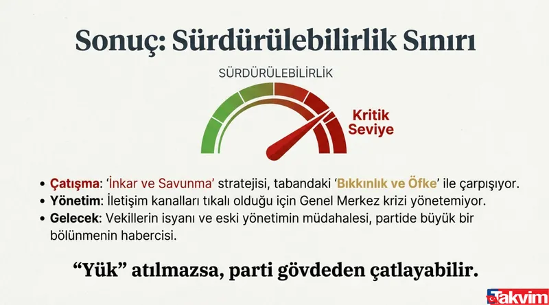 Yük atılmazsa parti gövdeden çatlayabilir (Takvim.com.tr)