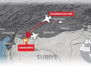 Başbakanlık’tan operasyon açıklaması