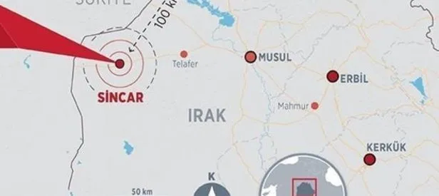 Sincar’ın stratejik önemi ne?