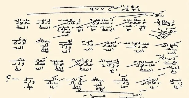 Osmanli Da Mali Kayitlarin Tutuldugu Sifreli Yazi Turu Hangisidir Takvim
