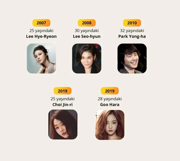 Çocukları bekleyen büyük tehlike! K-Pop aslında nedir? Nasıl ortaya çıktı? Küresel kültür endüstrisinin gerçek yüzü-6