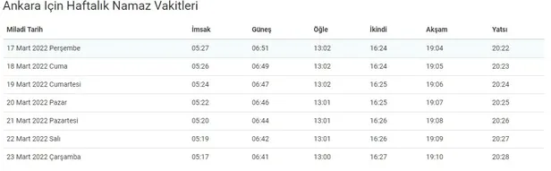 istanbul-ankara-namaz-vakitleri-17-mart-diyanet-il-il-namaz-saatleri-aksam-ezani-saat-kacta-okunuyor-1647531098106.jpg