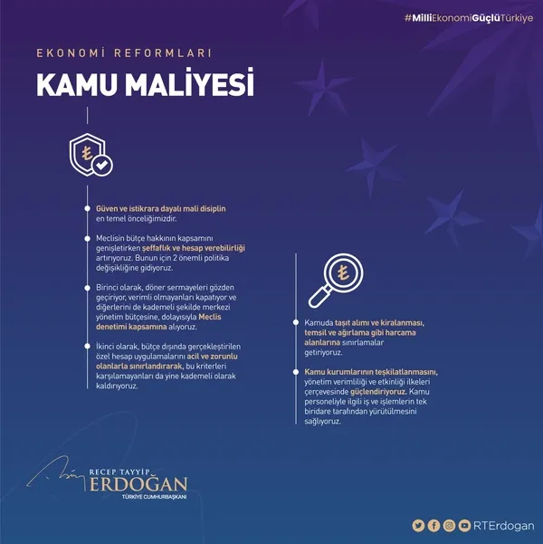 yeni-ekonomi-paketi-maddeleri-nelerdir-ekonomi-reform-paketi-neler-var-iste-tum-maddeler-1615556490369.jpg Yeni ekonomi paketi maddeleri nelerdir? Ekonomi reform paketi neler var? İşte tüm maddeler!-3