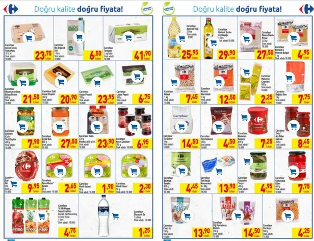 Carrefoursa aktüel ürünler kataloğu 14-27 Ocak 2021! Carrefoursa indirimlerinde neler var?-4
