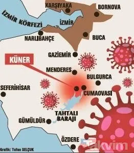 İzmir’in o mahallesinde vaka patlaması! 4 kişi koronavirüsten hayatını kaybetti