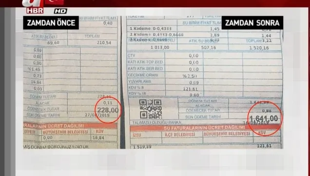 CHP'de zam furyası tam gaz devam! İzmir'de suya yüzde 924 zam
