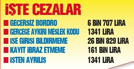 Çalışana ücret koruması: Maaş hilesi yapan işverene ağır cezalar geliyor!-5