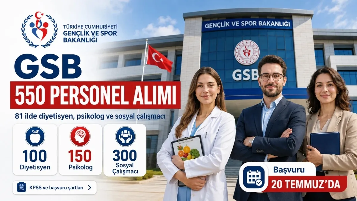 gsb-550-sozlesmeli-personel-alimi-yapacak-1784239499277.jpeg GSB 550 sözleşmeli personel alımı yapacak: 81 ile 550 diyetisyen psikolog ve sosyal çalışmacı! İşte KPSS ve başvuru şartları-2