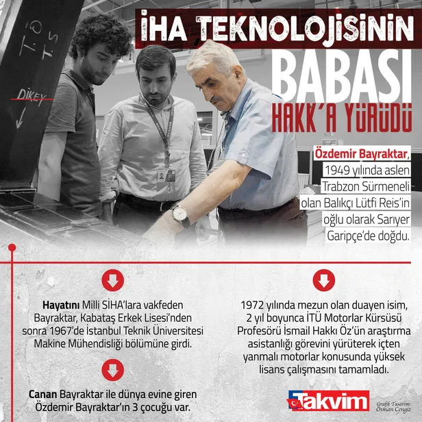 Son dakika: Başkan Erdoğan'dan, Özdemir Bayraktar için taziye ilanı-1