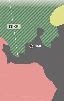 El Bab'da sivil hassasiyeti