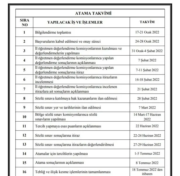 8-temmuz-bilsem-ogretmen-atama-sonuclari-2022-bilsem-ogretmen-atama-sonuclarina-nereden-bakilir-teblig-ve-ilis-1657284387032.jpg BİLSEM ÖĞRETMEN ATAMA SONUÇLARI 2022! BİLSEM öğretmen atama sonuçlarına nereden bakılır? Tebliğ ve ilişik kesme işlemleri ne zaman?-5