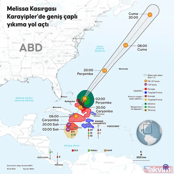 Melissa Kasırgası nedir, nerelerde görülür? Melissa Kasırgası nasıl oluşur? - 5