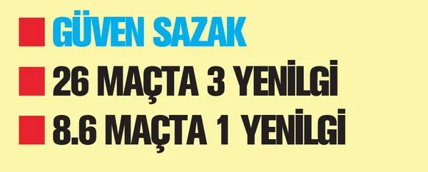 Fenerbahçe son 40 yılın en kötüsü! Ali Koç bugün FBTV'ye çıkıyor TAKVİM merak edilen 5 konuyu başkana soruyor-11