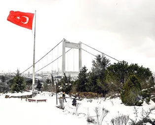 Aybar kar fırtınası nedir, ne zaman etkili olacak?