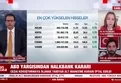 ABD Yüksek Mahkemesi'nden Halkbank kararı sonrası Halkbank'ın hisseleri tavan yaptı!