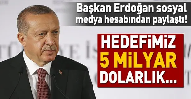 Başkan Erdoğan, Macaristan ziyaretini değerlendirdi