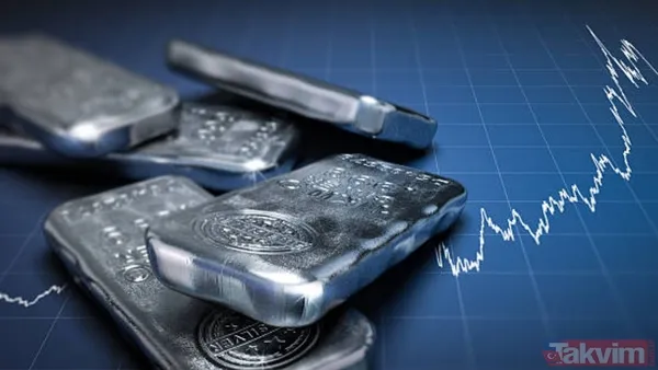 Altında sert dönüş! Orta Doğu gerilimi gramı 7.284 liraya taşıdı - 14