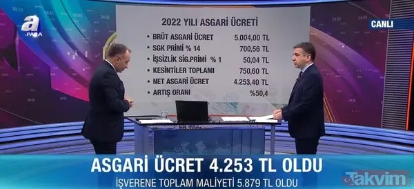 Asgari ücret zammı domino etkisi yapacak! AGİ'de yeni dönem... - 1