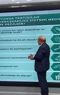 Cumhurbaşkanlığı Sistemi nedir, ne değildir?