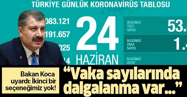 Son dakika: Sağlık Bakanı Fahrettin Koca 24 Haziran Kovid-19 vaka sayılarını açıkladı