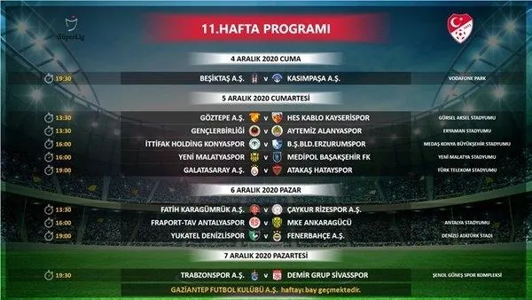 tff-super-ligin-9-10-ve-11-haftasinin-programi-duyurdu-iste-fenerbahce-besiktas-derbisinin-tarihi-1604950408251.jpeg TFF Süper Lig'in 9, 10 ve 11. haftasının programı duyurdu! İşte Fenerbahçe - Beşiktaş derbisinin tarihi...-4